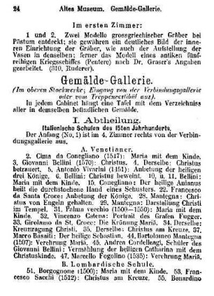 Gemälde-Gallerie