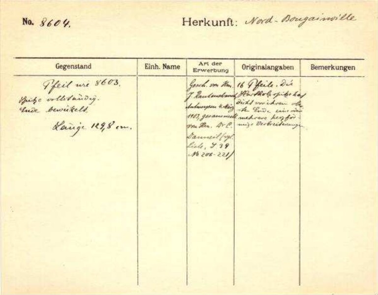 This is a digitised version of a historical document. It reflects the context in which it was created and does not meet today's standards for language that is aware of history and diversity.