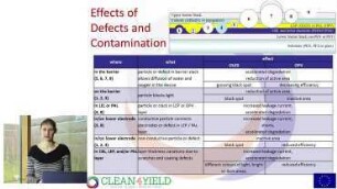Introduction to the Clean4Yield EU project