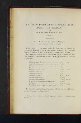 La Pulpe De Défibrage Du Henequen (Agave Rigida Var. Sisalana).