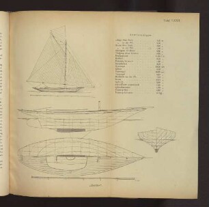 Tafel LXXII "Bertha"
