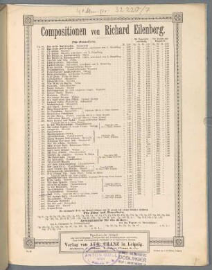 Pst : Polka ; op. 224