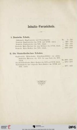 Inhalts-Verzeichnis