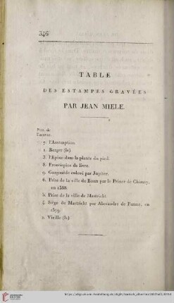 Table des estampes Gravées par Jean Miele