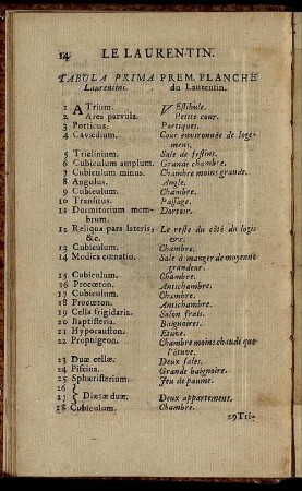 Tabula Prima Laurentini / Prem. Planche du Laurentin