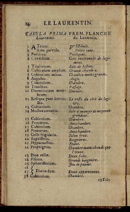 Tabula Prima Laurentini / Prem. Planche du Laurentin