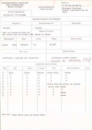 Chants traditionnels de Baud