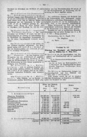 No. 20 (221-232) (222.), 14. Oktober 1914