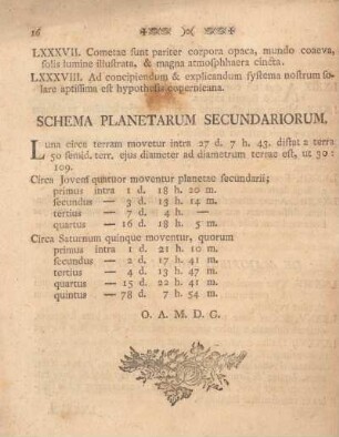 Schema planetarum secundariorum.