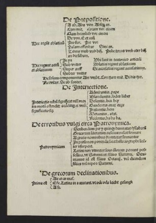 De erroribus vulgi circa Patronymica.