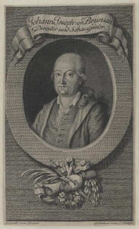Bildnis des Johann Joseph Brunian