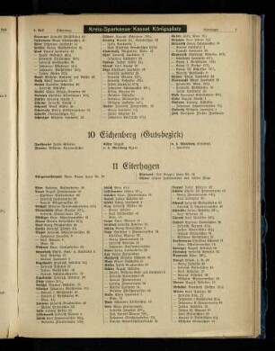 Eichenberg (Gutsbezirk)