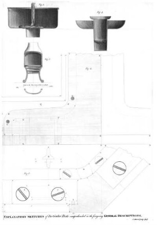 No. 15. Explanatory Sketches of Particular Parts comprehended in the foregoing General Descriptions.