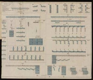 Fig. 1. - Fig. 18.; Fig. 21 - Fig. 28.