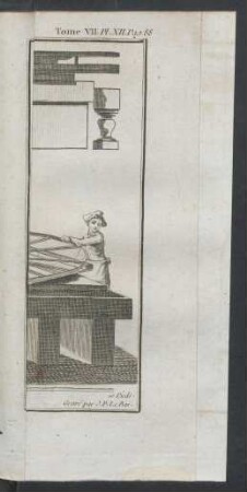 Tafel XII.: Le dégrossi des Glaces.