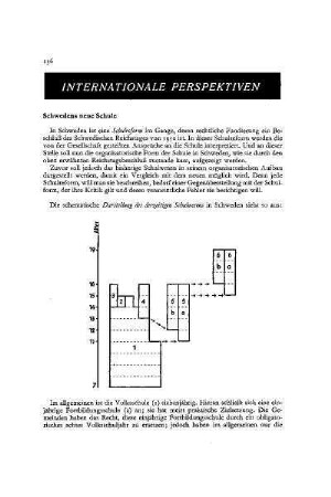 Internationale Perspektiven