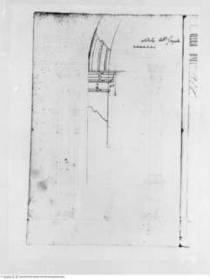 Trattato dell' ordine cinquen e dell' architettura civile, Die Korinthische Ordnung, Kämpferprofil