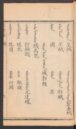 Hoton hecen i hacin = 城郭類