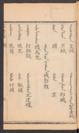 Hoton hecen i hacin = 城郭類