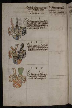 Schießergebnisse der Teilnehmer mit deren Wappen