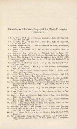 427-449, Chronologisches National-Verzeichniß der Stadt-Studirenden (Oppidaner)