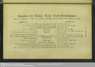 Fahrplan der Königl. Sächs. Staats-Eisenbahnen
