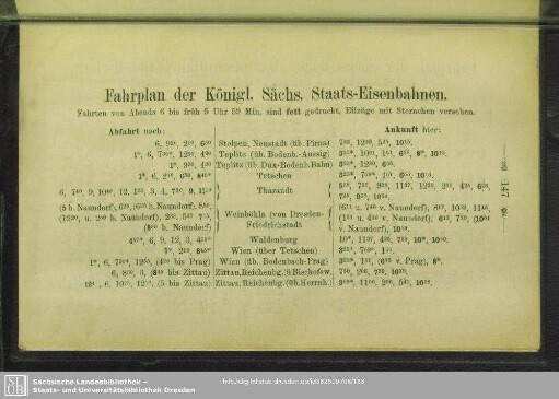 Fahrplan der Königl. Sächs. Staats-Eisenbahnen