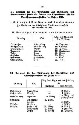 Termine für die Prüfungen der Turnlehrer und Turnlehrerinnen im Jahre 1905