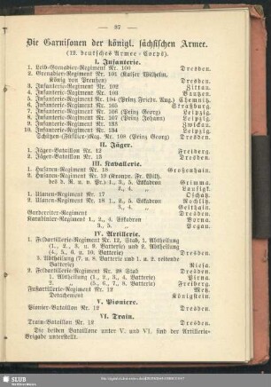 Die Garnisonen der königl. sächsischen Armee : (12. deutsches Armee-Corps)