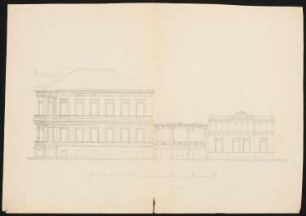 Fabrikantenvilla: Seitenansicht mit Fabrikgebäude