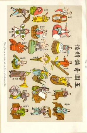 Fig. 61. Changés en meubles et en divers instruments