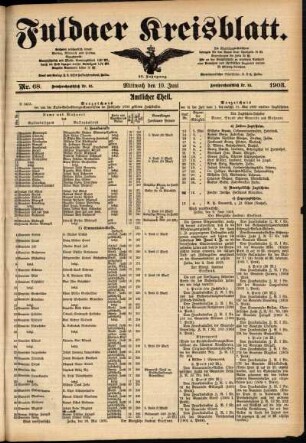 Zweite Ausgabe vom Mittwoch, den 10. Juni 1903.