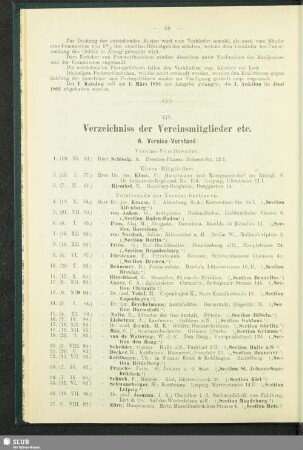 XIV. Verzeichniss der Vereinsmitglieder etc