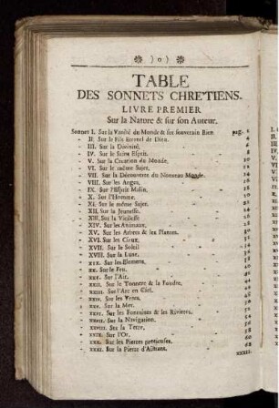 Table des sonnets chretiens = Register der christlichen Sonnete