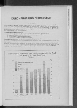 V. Durchfuhr und Durchgang