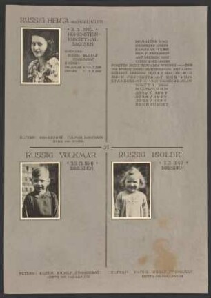 Ehrenbuch für die Gefallenen und Vermissten des Zweiten Weltkriegs; Fotos, Lebensdaten (Blatt 51-100, Februar bis März)