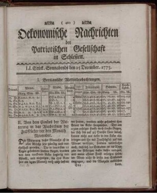 LI. Stück. Sonnabends den 25 December. 1773.