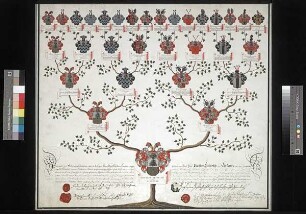 Lindenau, Gottlob Heinrich von