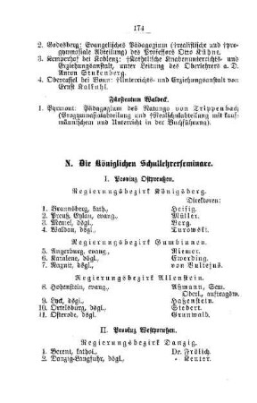 Die Königlichen Schullehrerseminare