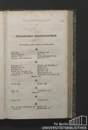 Alphabetisches Inhaltsverzeichniß.