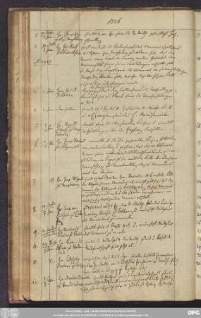 1836
