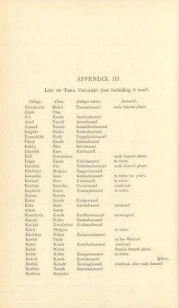Appendix III