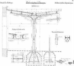 Mengen: Empfangsgebäude Bahnsteigdach Stielbinder