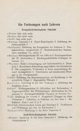 21-22, Katholisch-theologische Fakultät