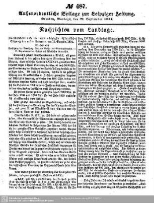 1. Kammer: 284. Sitzung