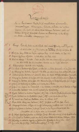 Verzeichnis der in Beethovens Nachlass sich vorgefundenen Dokumente, Correspondenzen, Autographe, Kalender-Notaten und anderer Papiere ...