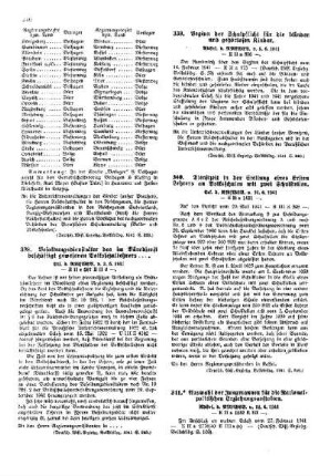 Auswahl der Jungmannen für die Nationalpolitischen Erziehungsanstalten : [Amtliche Erlasse] ; [Amtlicher Teil]