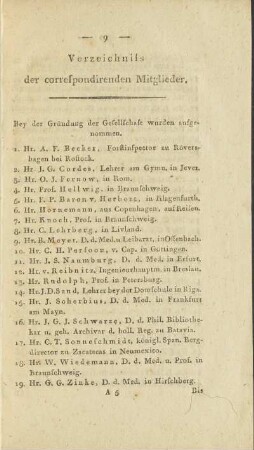 Verzeichnis der correspondirenden Mitglieder