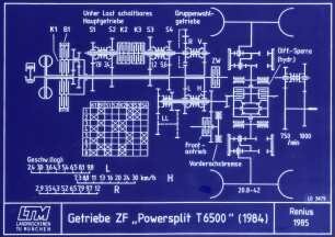 Getriebe ZF "Powersplit T 6500" (1984)