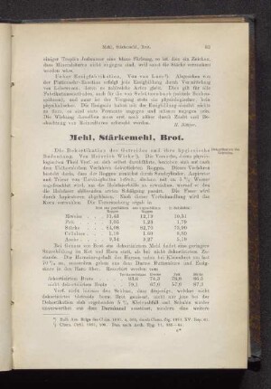 Mehl, Stärkemehl, Brot